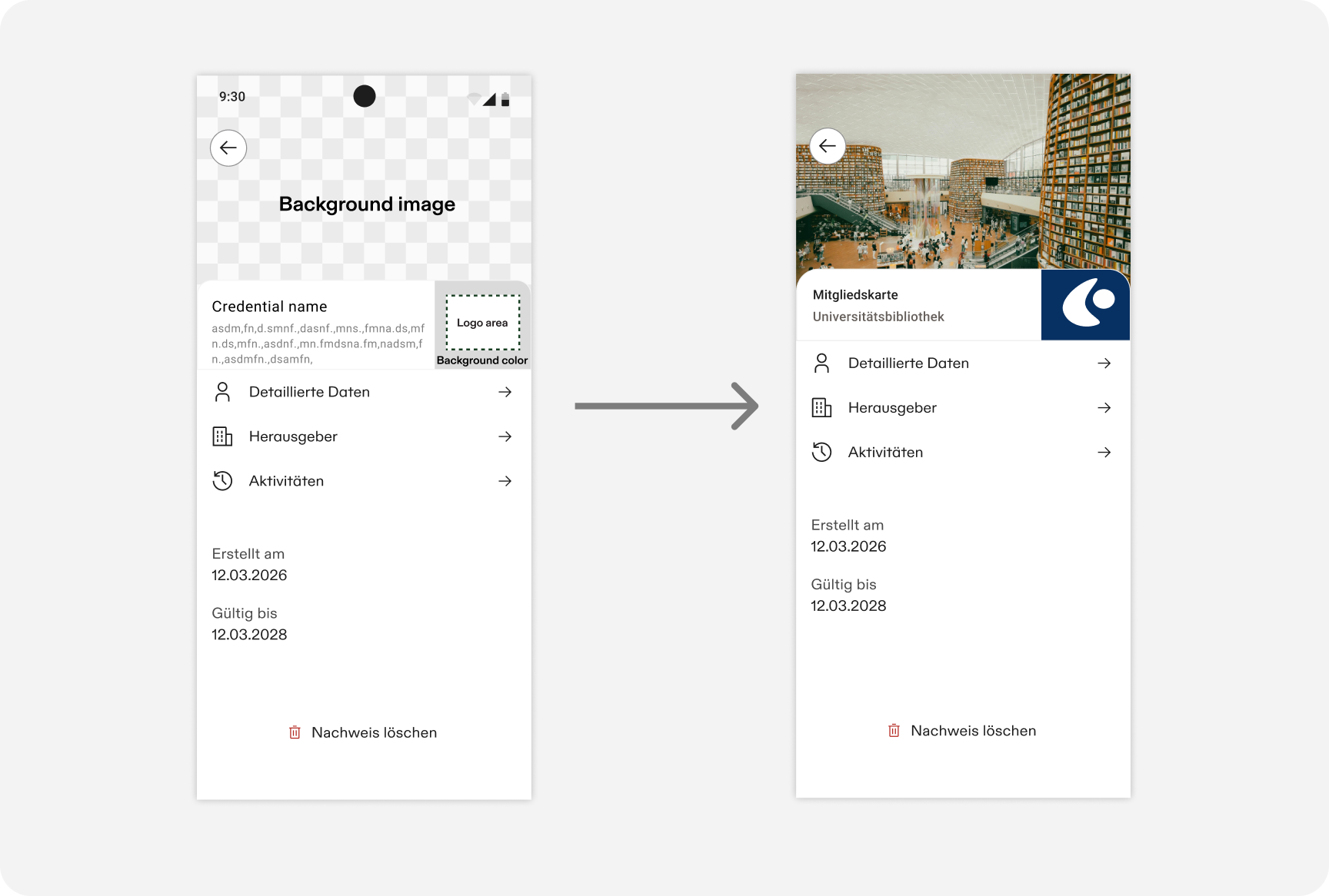 The detail page's top section shown twice, once as a blank template with each element labeled, once as a filled-out example.