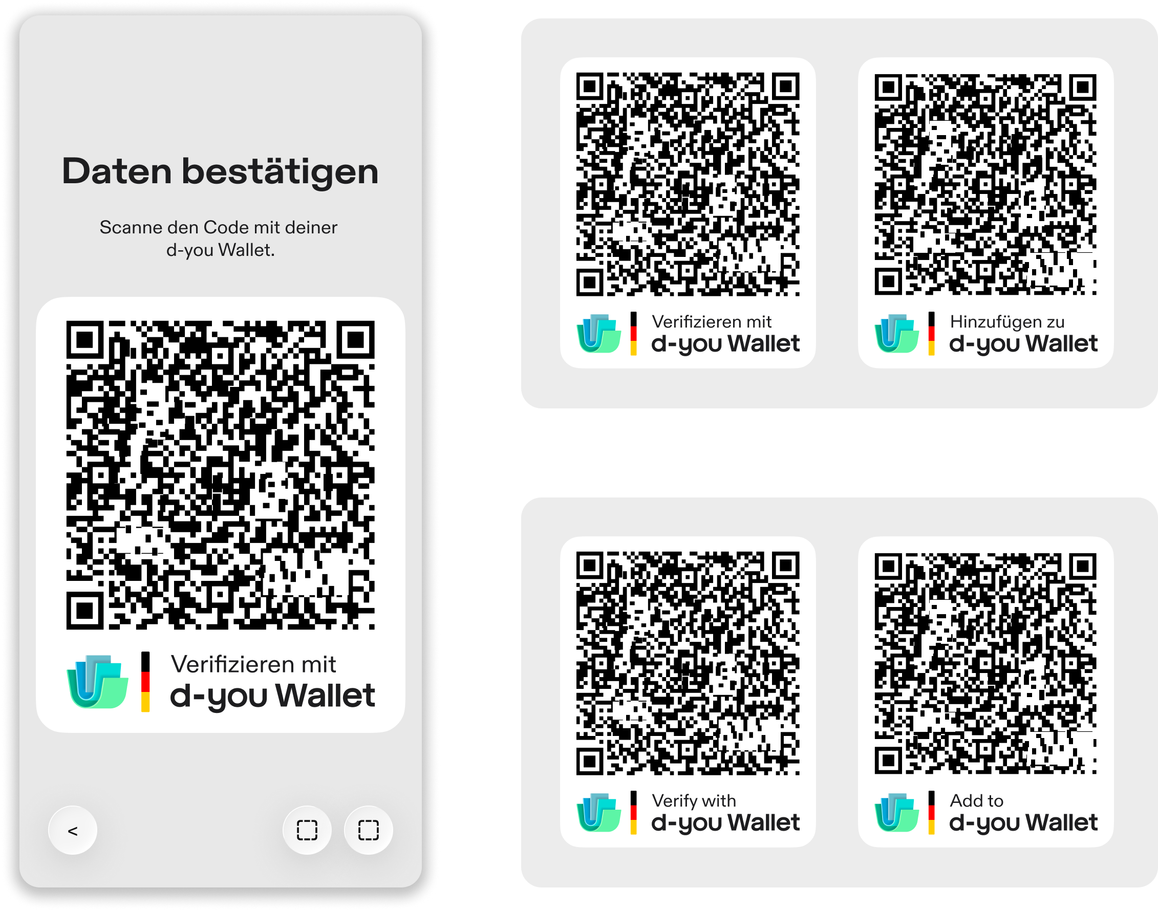 Left: a POS screen, for example a tablet at a counter, with the heading "Daten bestätigen", the text "Scanne den Code mit deiner d-you Wallet App." and a QR code in the d-you Wallet frame labeled "Verifizieren mit d-you Wallet". At the bottom of the screen are a back button and two other buttons. Right: four QR code frames in two rows. Top row in German: "Verifizieren mit d-you Wallet" and "Hinzufügen zu d-you Wallet". Bottom row in English: "Verify with d-you Wallet" and "Add to d-you Wallet".