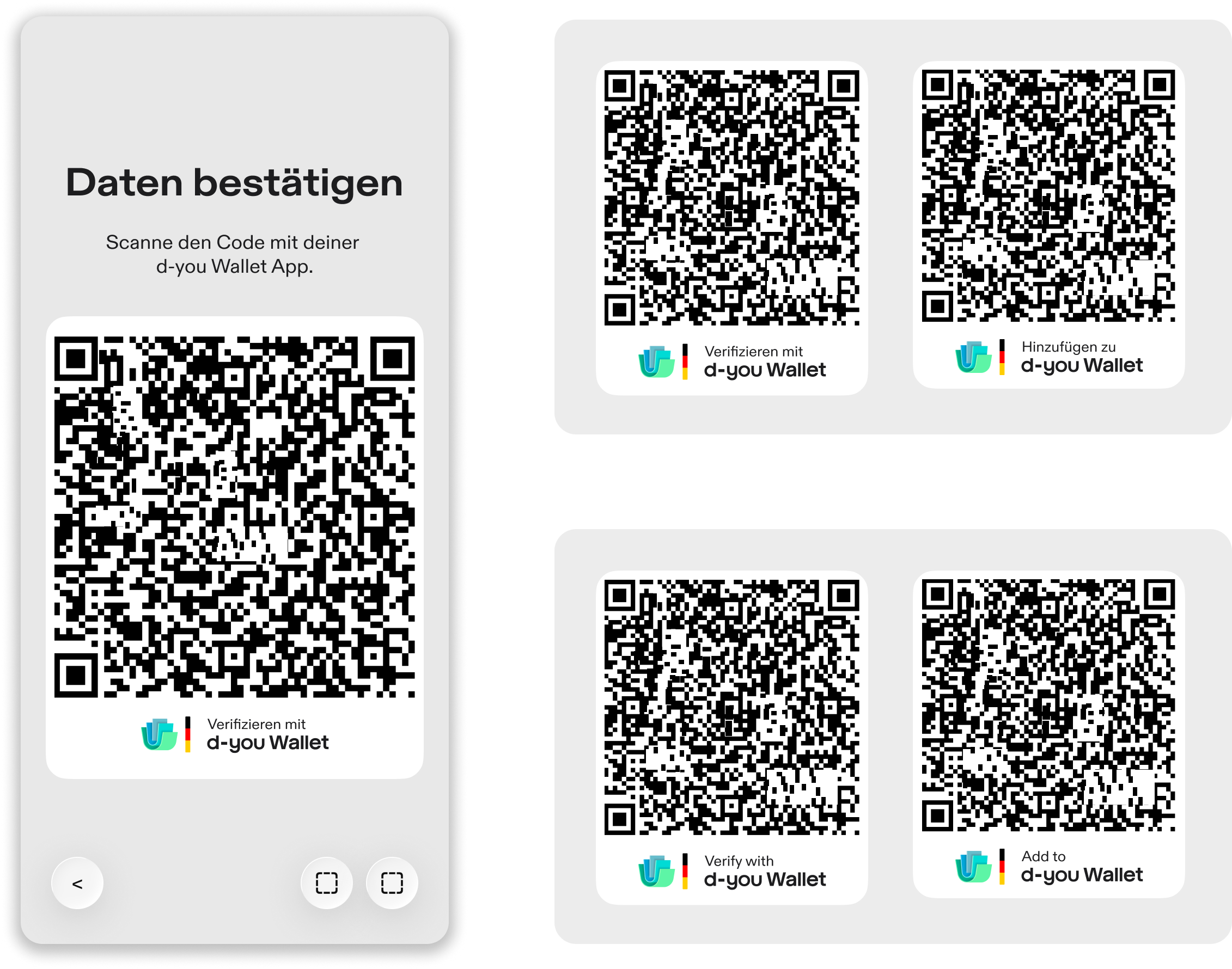Left: a POS screen, for example a tablet at a counter, with the heading "Daten bestätigen", the text "Scanne den Code mit deiner d-you Wallet App." and a QR code in the d-you Wallet frame labeled "Verifizieren mit d-you Wallet". At the bottom of the screen are a back button and two other buttons. Right: four QR code frames in two rows. Top row in German: "Verifizieren mit d-you Wallet" and "Hinzufügen zu d-you Wallet". Bottom row in English: "Verify with d-you Wallet" and "Add to d-you Wallet".