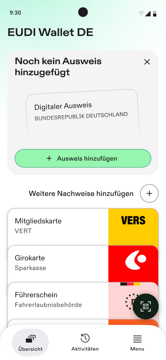 Overview of credentials in the dashboard