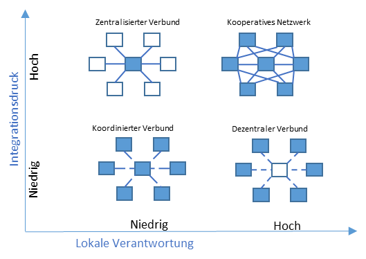 Ein Bild, das Text, Objekt, Erste Hilfe-Kasten, Uhr enthält.
Automatisch generierte Beschreibung